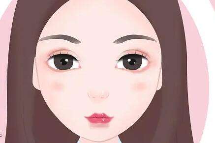 漂嘴唇1一7天圖片真人怎么樣？上色/消腫/恢復(fù)期這里看